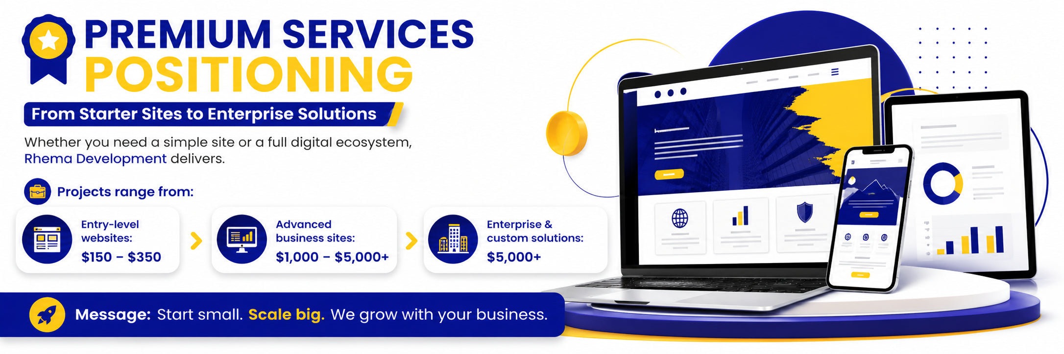 we scale with your business offering different level of services