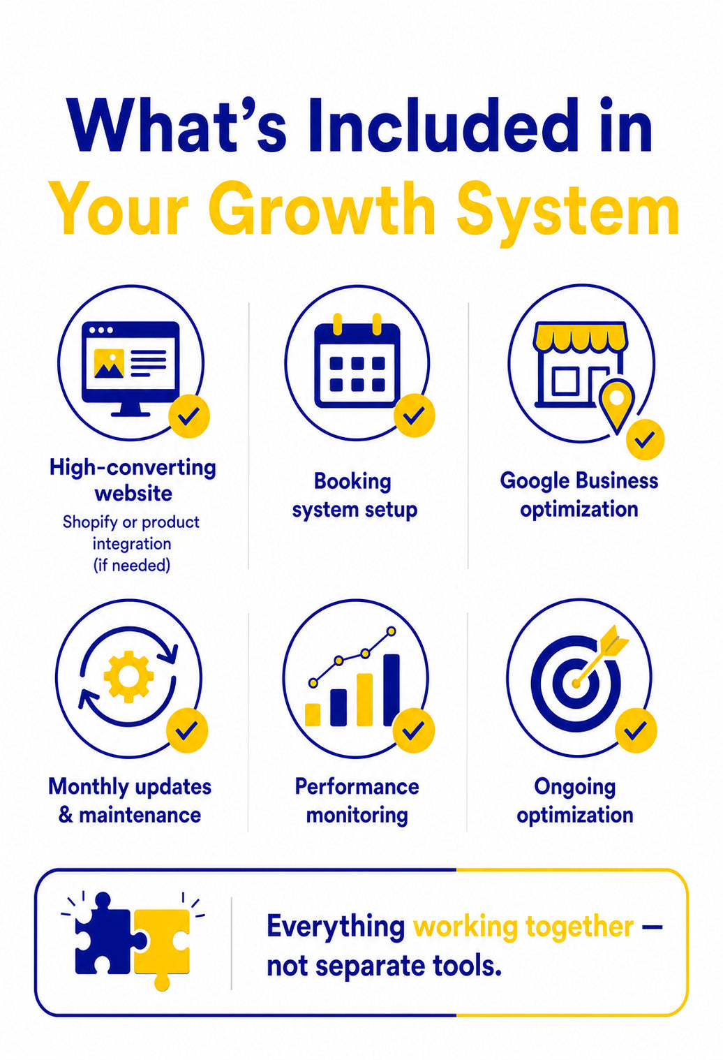 the growth system and all aspects of success