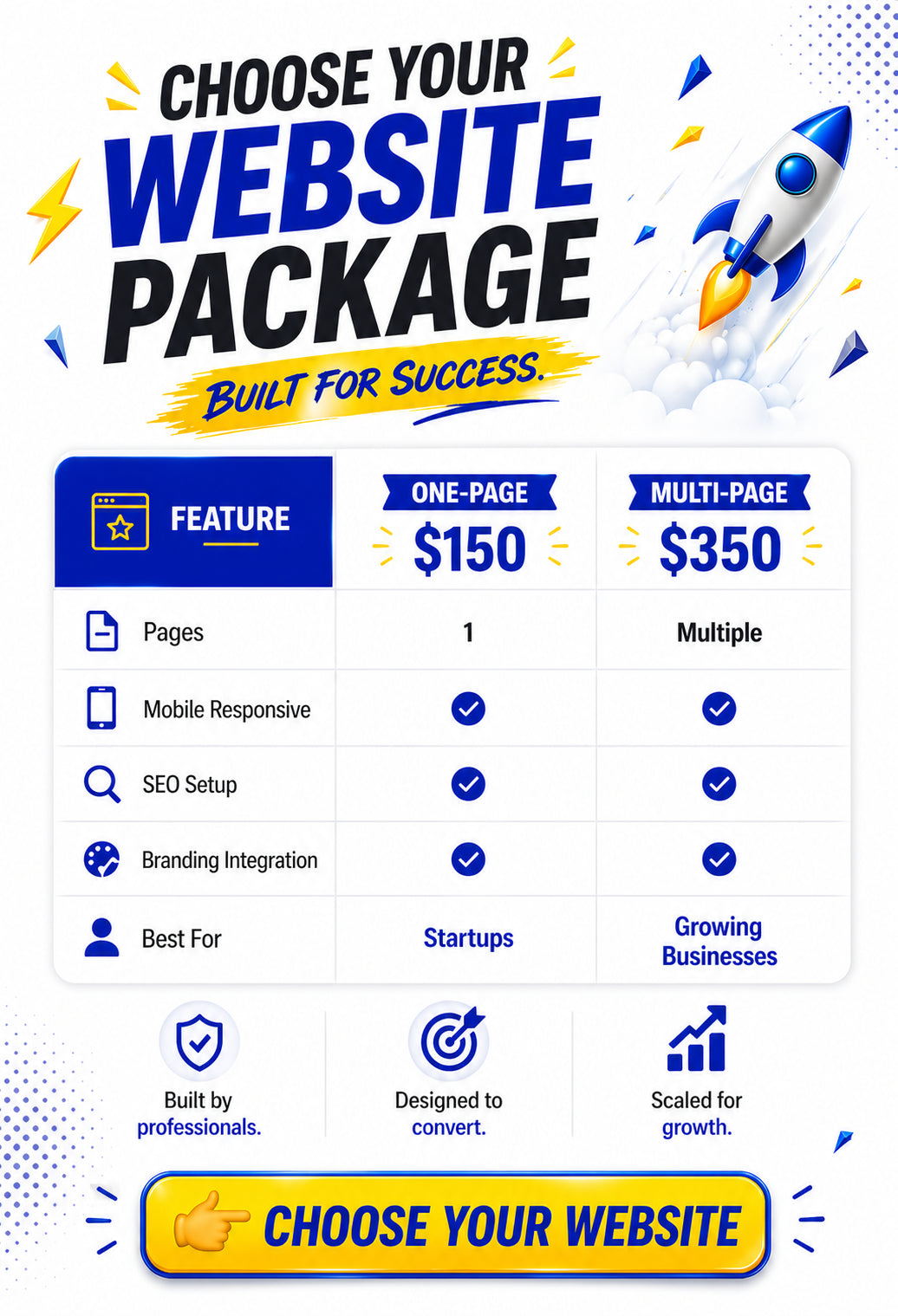 comparison table for website
