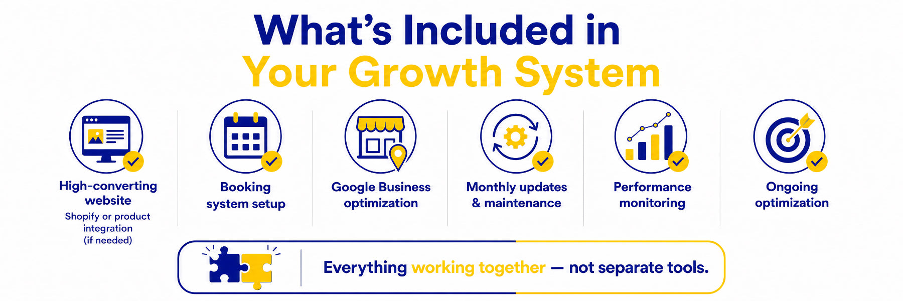 rhema growth system and what is included